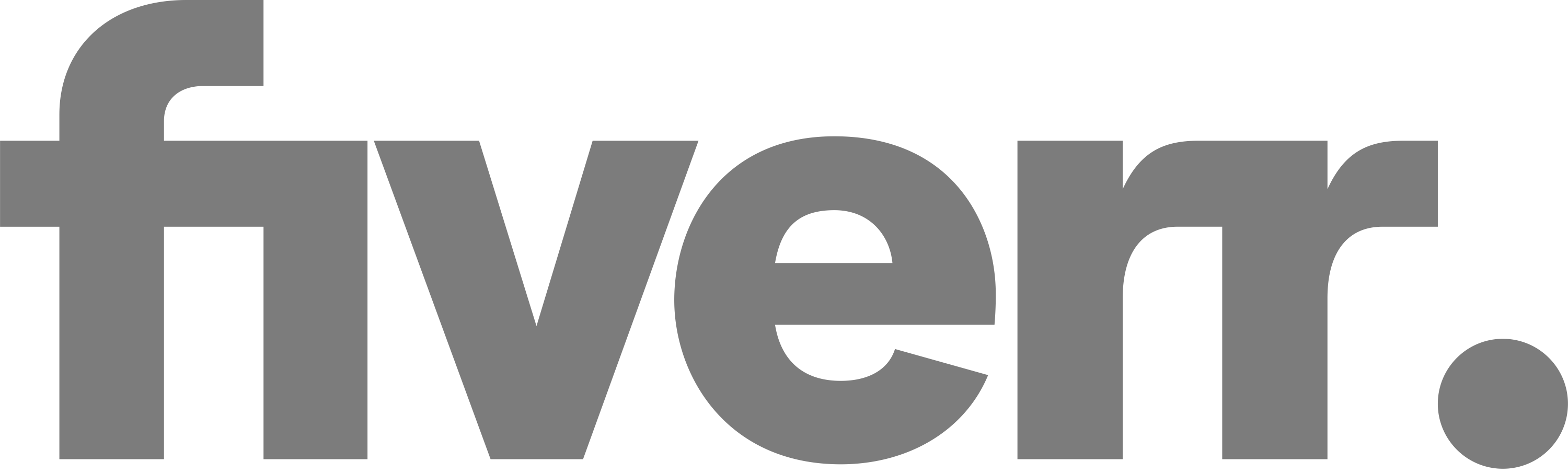 FiverrPartner